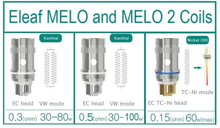Eleaf Coil Çeşitleri