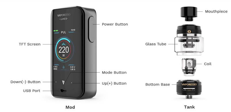 Vaporesso Lüxe 2 Kit