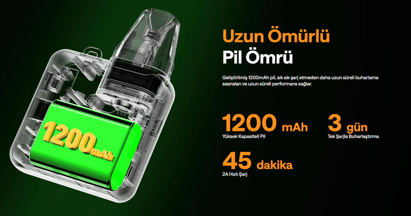 Oxva Xlim SQ Pro Pil