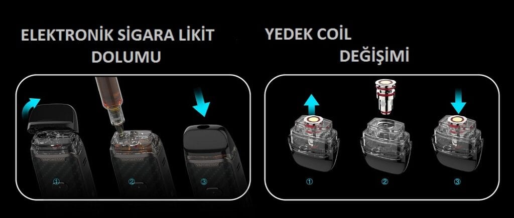 Vaporesso Lüxe PM40 Kartuş