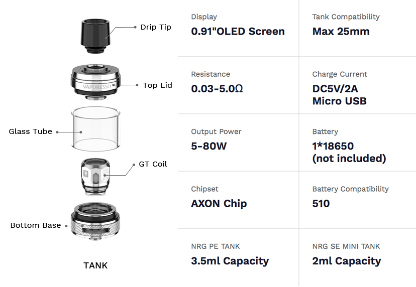Vaporesso Swag 2 Kit