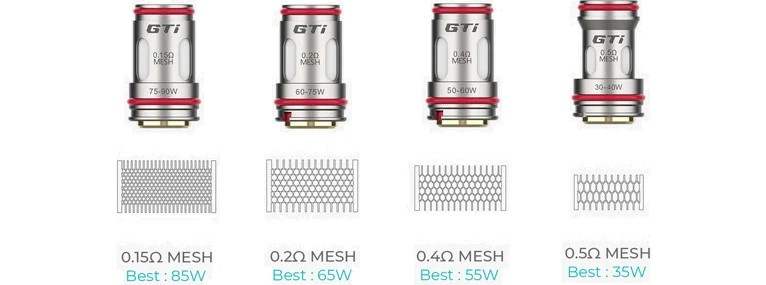 Vaporesso GTi Coil Çeşitleri