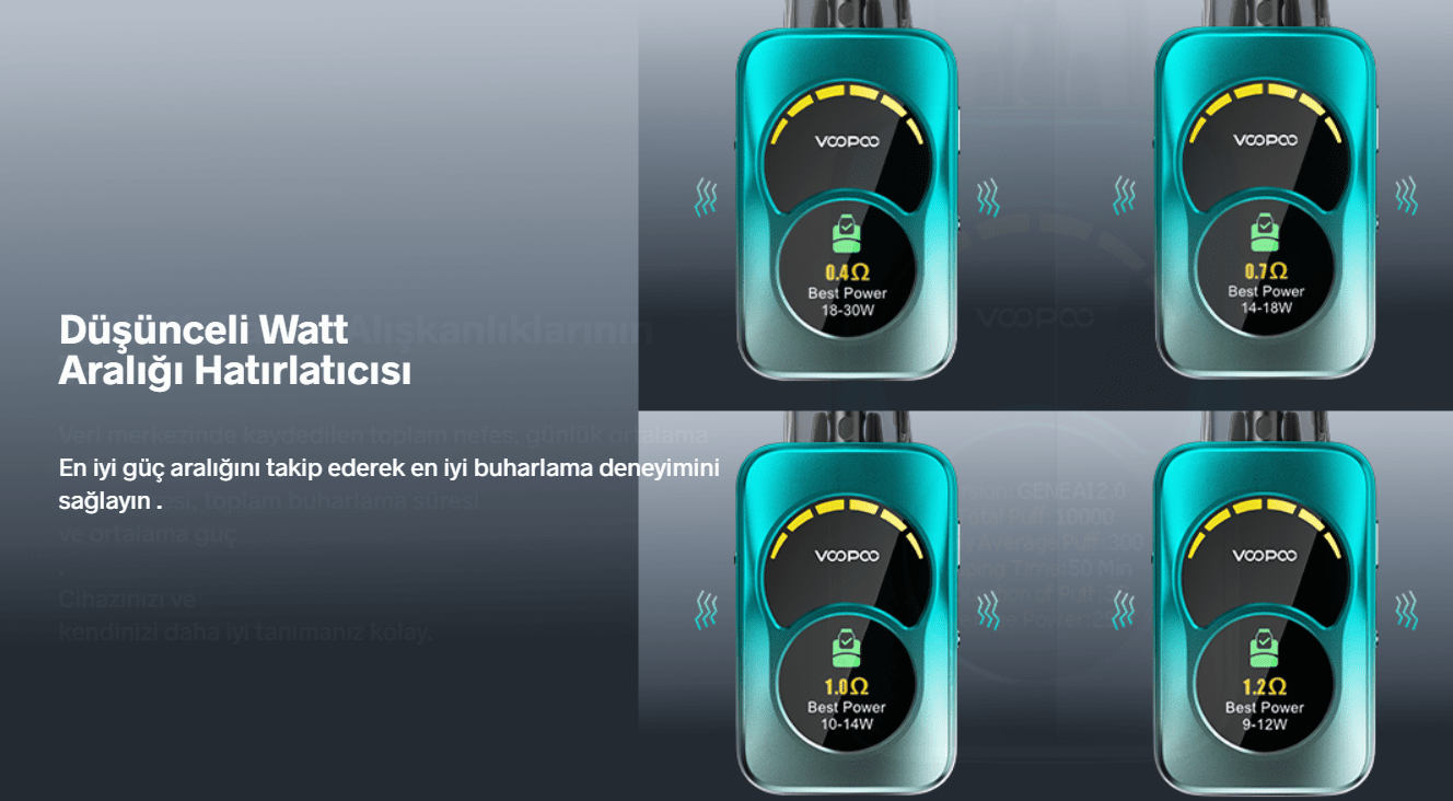 Voopoo Argus A Özellikleri