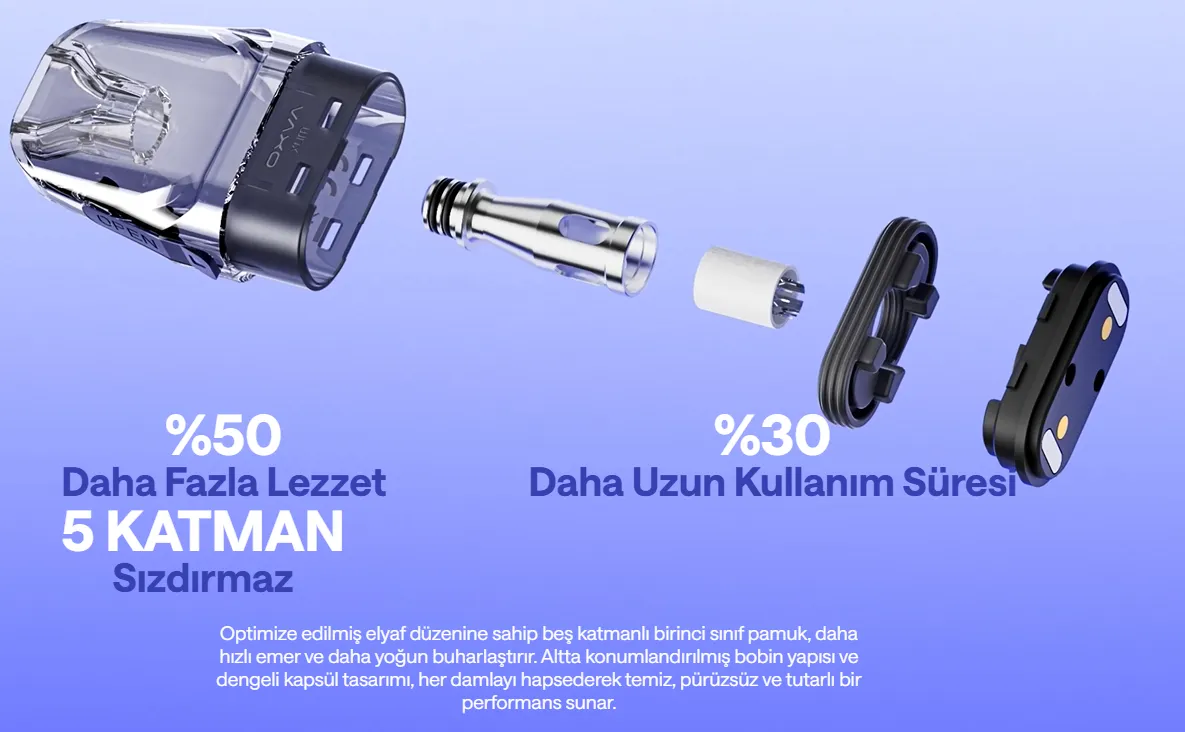 Oxva XlimGo2 Kit, Oxva Xlim Go2 Kit.jpg