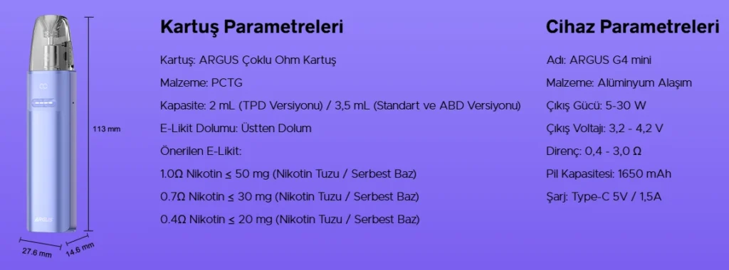 Parametreleri