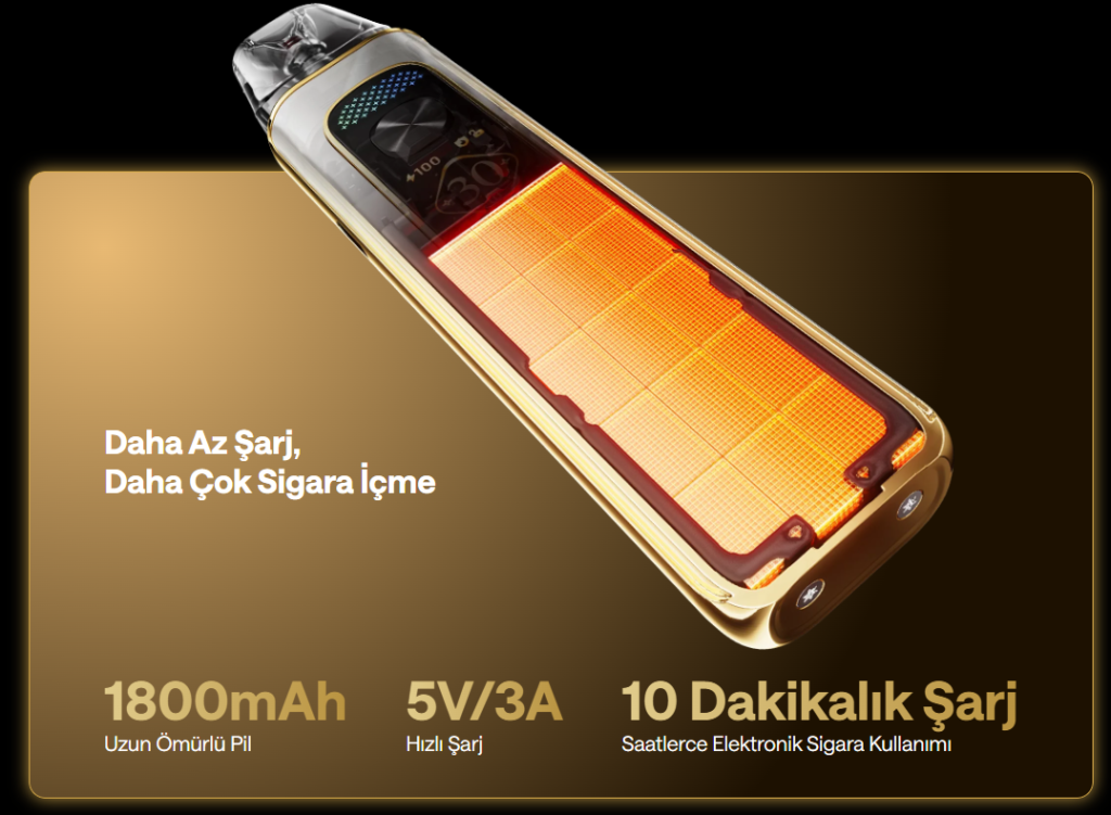 Oxva Xlim Pro 4 batarya ve pod sistemi