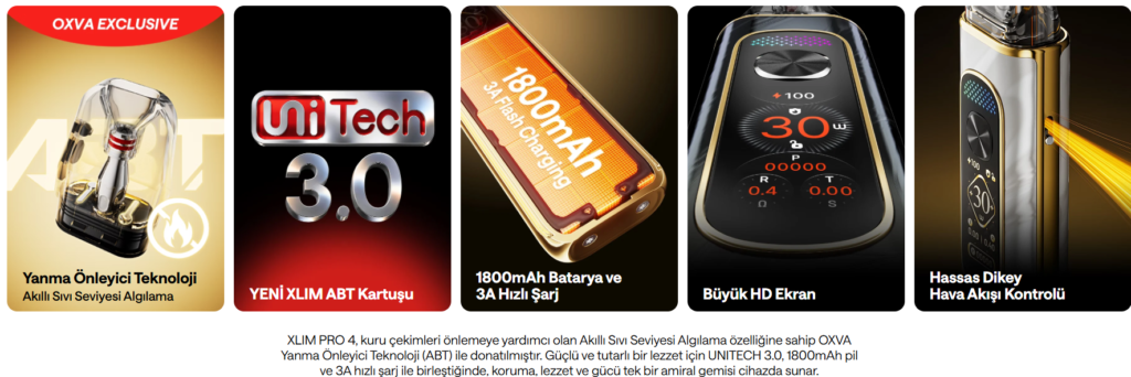 Oxva Xlim Pro 4 teknik özellikleri ve tasarımı