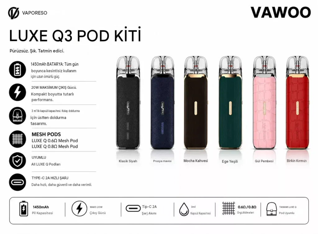 Vaporesso Lüxe Q3 Pod Kit Özellikleri